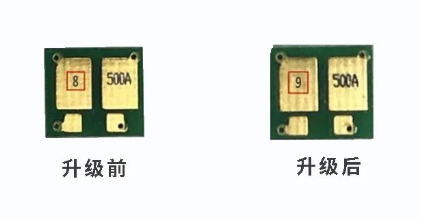 升級完成！旗捷適用于惠普CF500系列通用耗材產品已恢復出貨！