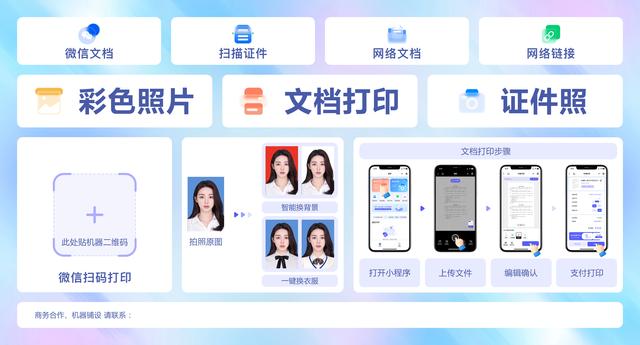 無人智慧打印對傳統圖文快印行業的影響有多大？
